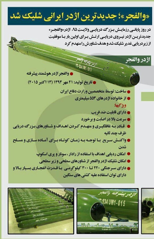 فیلم و تصاویر "اژدر والفجر" جدیدترین اژدر ایرانی/ اژدر والفجر در رسانه‌های خارجی 