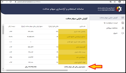 سامانه استعلام دارایی سهام عدالت استعلام دارایی سهام عدالت با کد ملی استعلام دارایی سهام عدالت در بورس استعلام دارایی سهام عدالت با کارت ملی استعلام دارایی سهام عدالت با استفاده از اپلیکیشن استعلام دارایی سهام عدالت سعدی استعلام دارایی سهام عدالت کارگزاری مفید استعلام دارایی سهام عدالت غیر مستقیم استعلام دارایی سهام عدالت sahamedalat.ir استعلام دارایی سهام عدالت