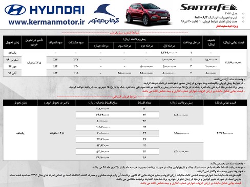 فروش اقساطی 6 هیوندای تازه‌وارد کرمان‌موتور آغاز شد (+جدول و جزئیات) 