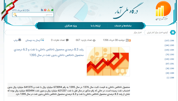 شعبده‌بازی «مرکز آمار» برای دورقمی کردن نرخ رشد اقتصادی