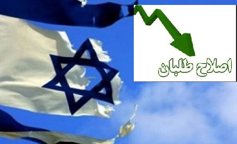 به رسمیت شناختن ‌اشغالگری 
