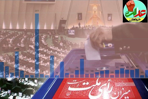 کلید شروع زودهنگام انتخابات مجلس در دست مرد خاکستری اصلاحات 