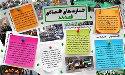 خسارت های شش گانه فتنه 88 به اقتصاد ایران + نمودار 