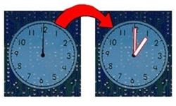ساعت رسمی کشور امشب یک ساعت به جلو کشیده میشود