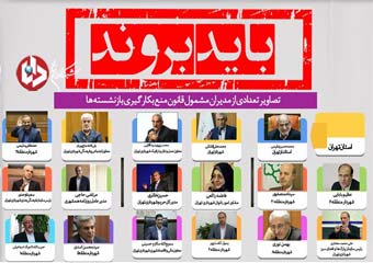 اسامی مدیران در گلستان که باید استعفا دهند منتشر شد