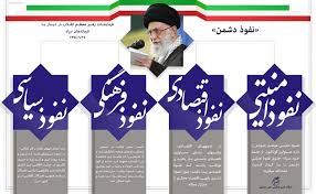 نفوذ به همین سادگی است! 