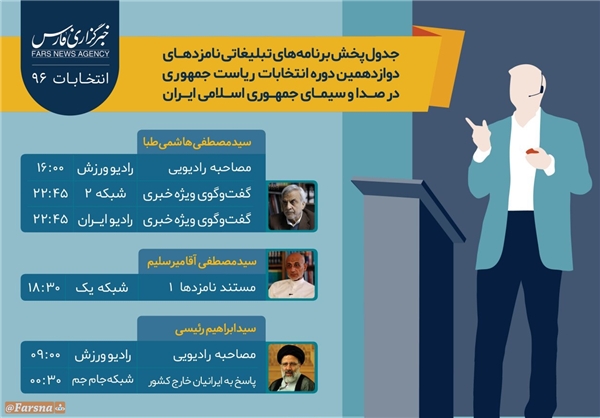 برنامه‌های امروز پنج‌شنبه (14 اردیبهشت) نامزدهای ریاست جمهوری در صداوسیما