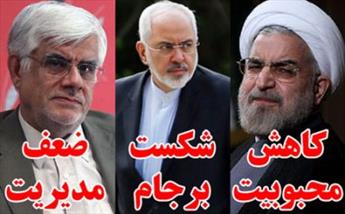 آخرین وضعیت اردوگاه اصلاح طلبان/ گزینه سازی اصلاح طلبان برای اصولگرایان از جمله مطرح کردن سردار سلیمانی