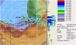مدیر کل هواشناسی گلستان خبر داد ورود سامانه بارشی به گلستان از اوایل هفته 