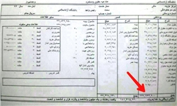  آیا ساز وکار قانونی برای بازپس‌گیری پول‌هایی که به صورت غیر قانونی به برخی مدیران پرداخت شده وجود دارد یا نه؟