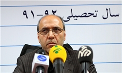 از تهیه طرح جامع حمل و نقل تا منتفی شدن ساخت مونوریل در تهران