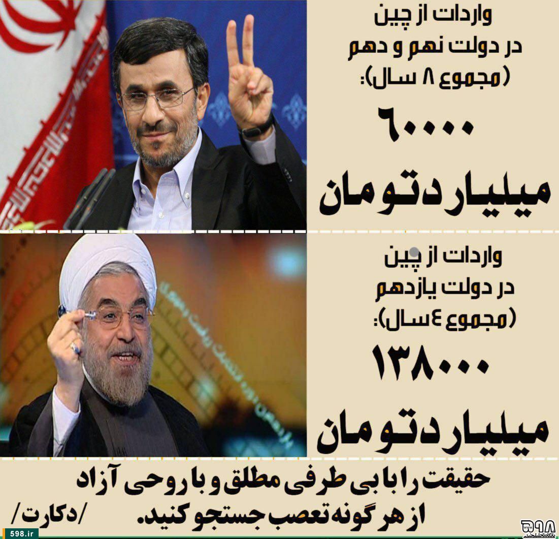 کدام دولت برای چینی ها بیشتر شغل ایجاد کرد؟