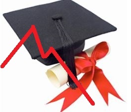  هشدار بیش از 4000 عضو رسمی هیئت علمی دانشگاه‌ها به رییس جمهور نسبت به افت علمی کشور 