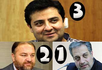 شورایی که نفر اول دوم آن رفتند / فراموش نکنیم قدس مفیدی منتخب سوم مردم گرگان بود