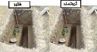 چه ثروتمندباشیم وچه فقیرآخرازاین دنیامیریم