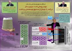 برداشت غیرقانونی ۶۵۰۰۰۰۰۰۰۰۰۰۰۰ تومان از صندوق توسعه ملی توسط دولت یازدهم طی دو سال گذشته + اینفوگرافی